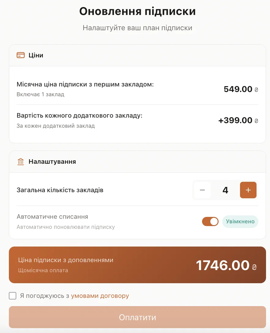 Оформлення підписки Scanopolist: 549 грн за перший заклад, 399 грн за кожен додатковий, кількість закладів і перемикач автоматичного списання