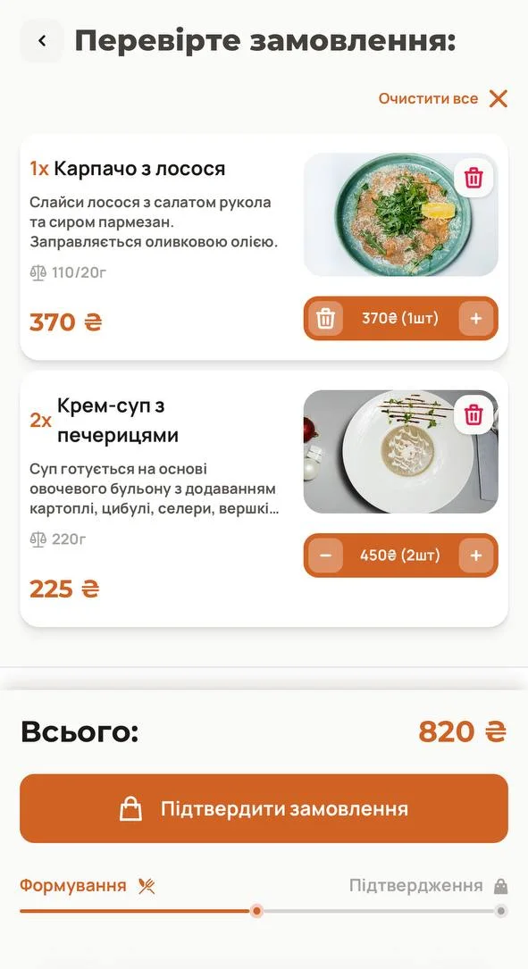 Перевірка кошика перед підтвердженням замовлення на самовивіз